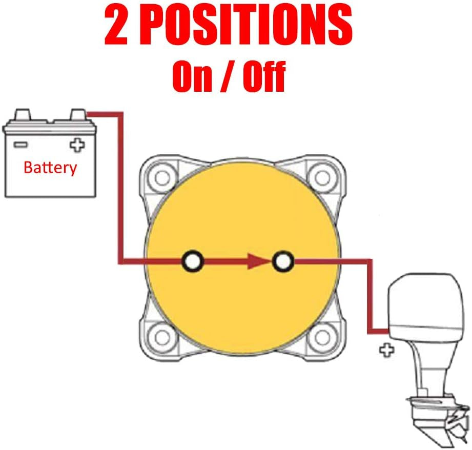 High Current Battery Switch, 12-48 V Battery Master Cut Disconnect Switch Isolator for Marine Boat, Ship, Yacht, RV, Truck (On/Off, High Current)