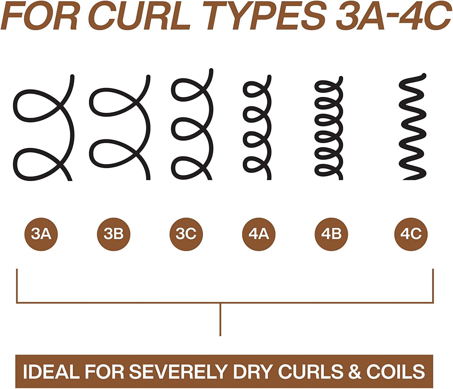 All Soft Mega Conditioner, 1000 Ml