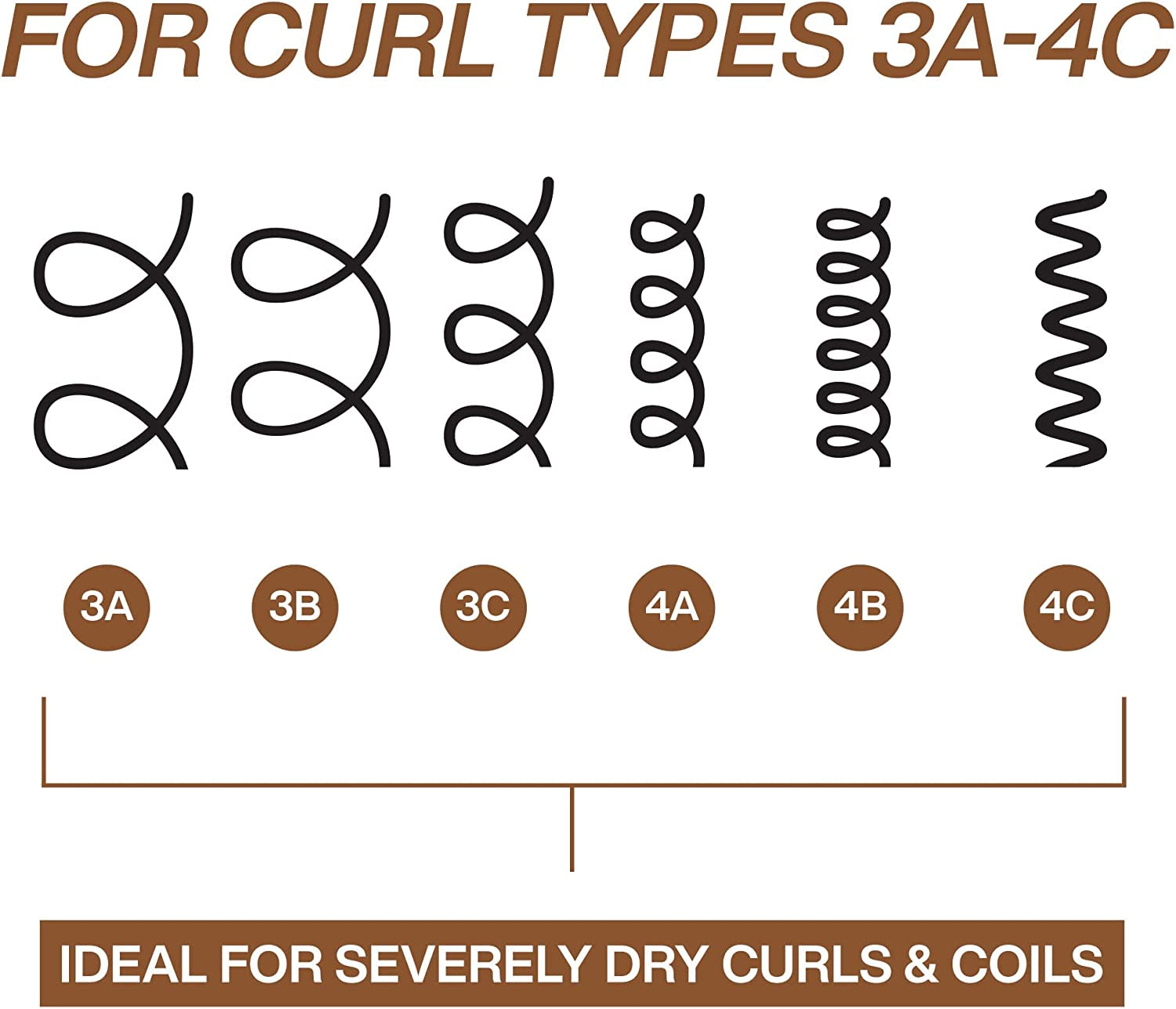 All Soft Mega Conditioner, 1000 Ml