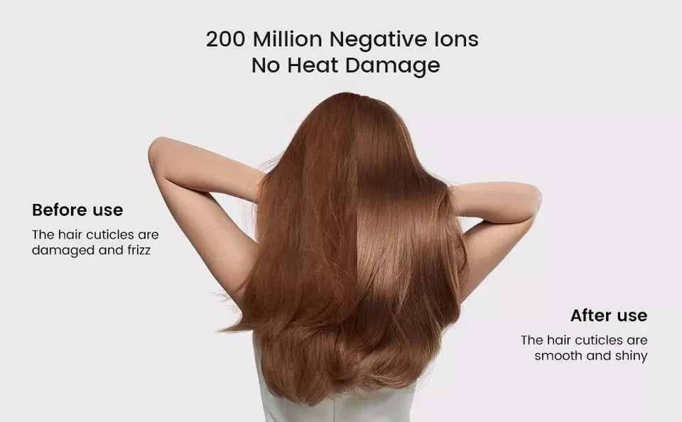 Laifen SE High-Speed Hair Dryer Purple 1HD12-G-AU-PU-002 | New - Free Shipping