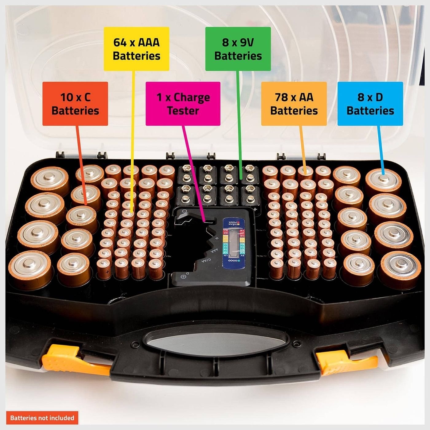 Taskmaster Double Sided Battery Storage Case Includes Universal Battery Tester
