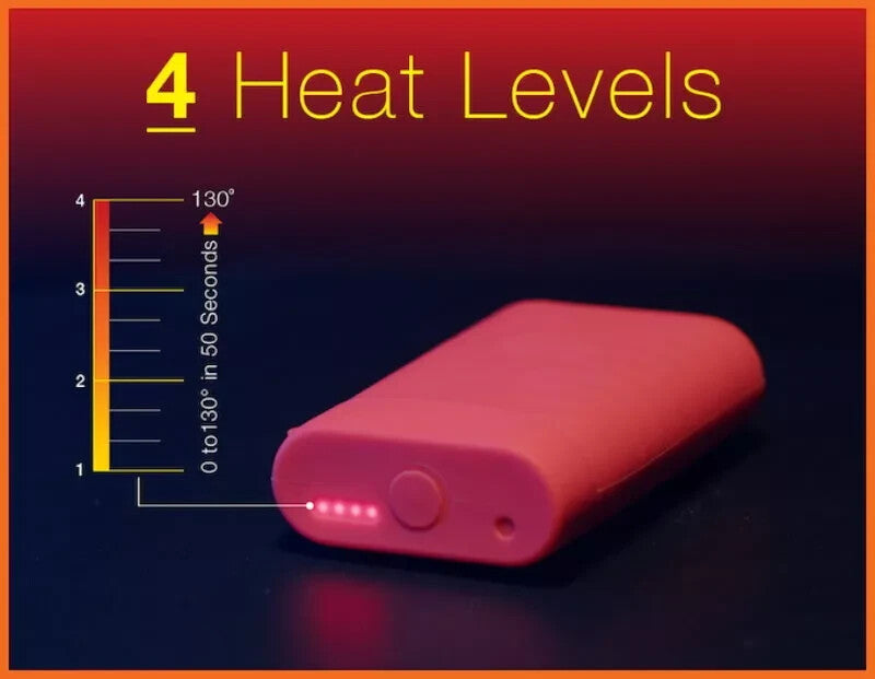 1x Panther Vision Powerpaw IPX7 Waterproof Rechargeable Hand Warmer