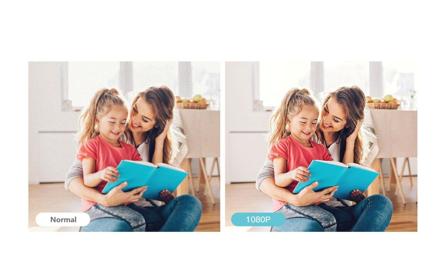 Tenda CP3 Full HD Security WI-FI Camera Night Vision Pan Tilt Baby Pet