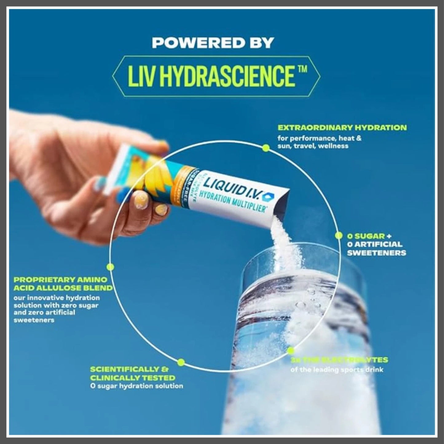 NEW Liquid I.V. Hydration Multiplier Sugar Free Raspberry Melon 30 Sachets