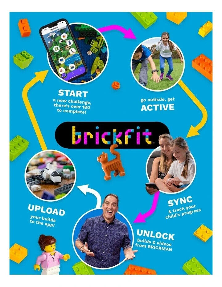 LEGO BRICKFIT BY BRICKMAN Garmin Vivofit 4 Fitness Tracker Bundle EXCLUSIVE