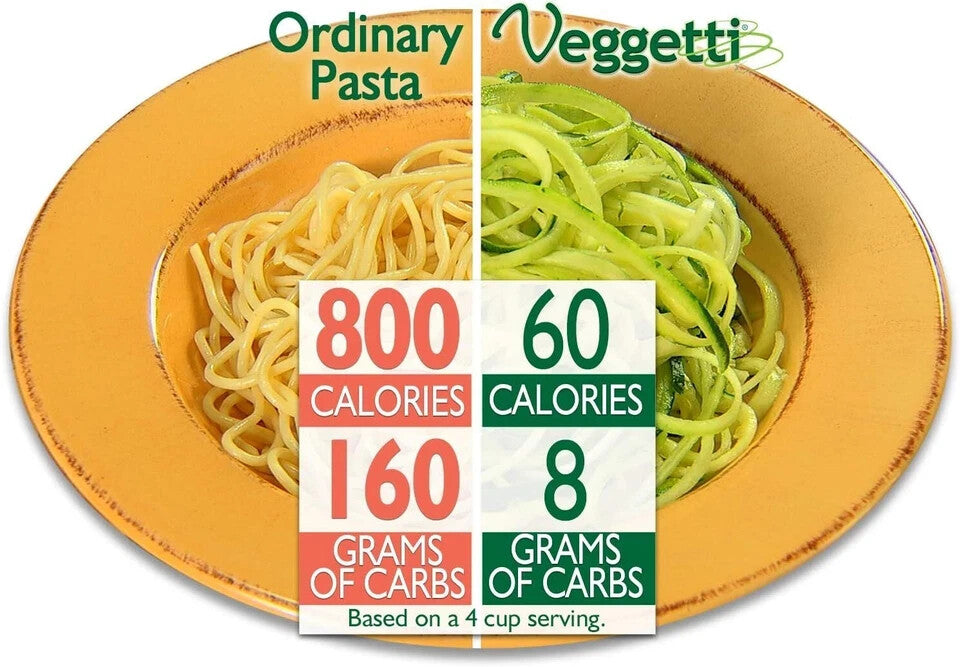 Genuine VEGGETTI Spiral Vegetale Cutter Makes Veggie Spaghetti As Seen On TV