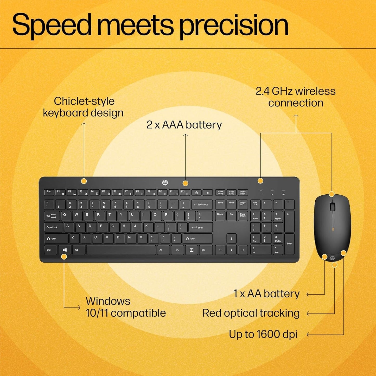 HP 230 Wireless 2.4GHz Full-size Keyboard and Mouse Set Black Colour