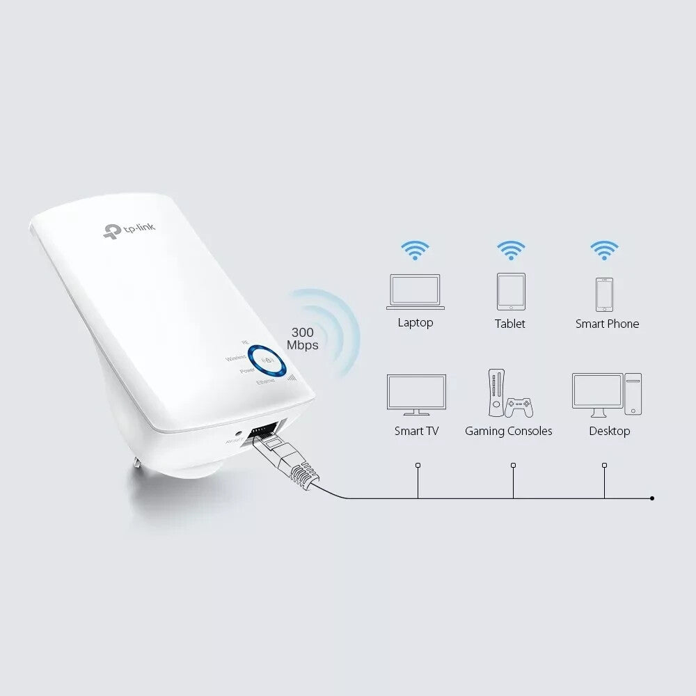 NEW TP-Link TL-WA850RE 300Mbps Wireless Range Extender 2.4Ghz WIFI Booster WPS 
