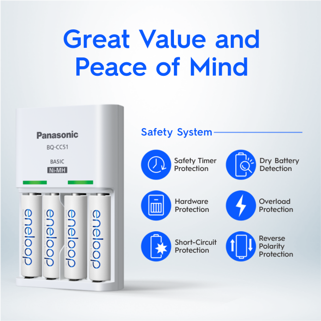 Panasonic Official Charger with 4x AA / AAA Eneloop or Pro NiMH Batteries