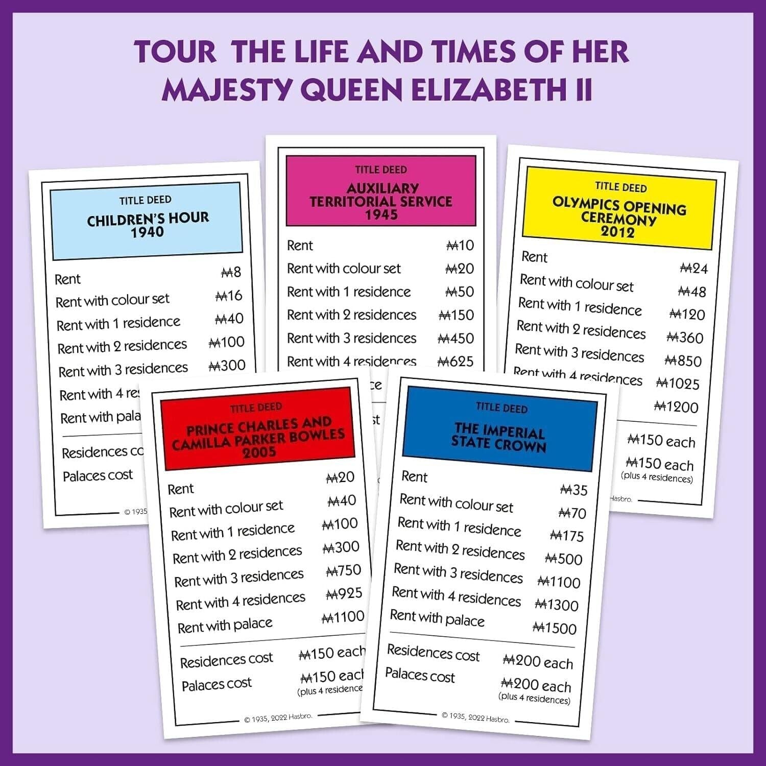 Monopoly Board Game - HM Queen Elizabeth II 2 - by Hasbro