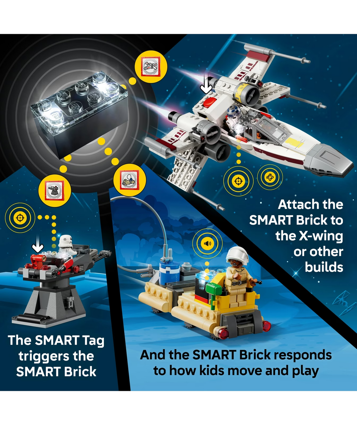 LEGO Star Wars Luke's Red Five X-Wing Set 75423 SMART Play Compatible 'BNIB'