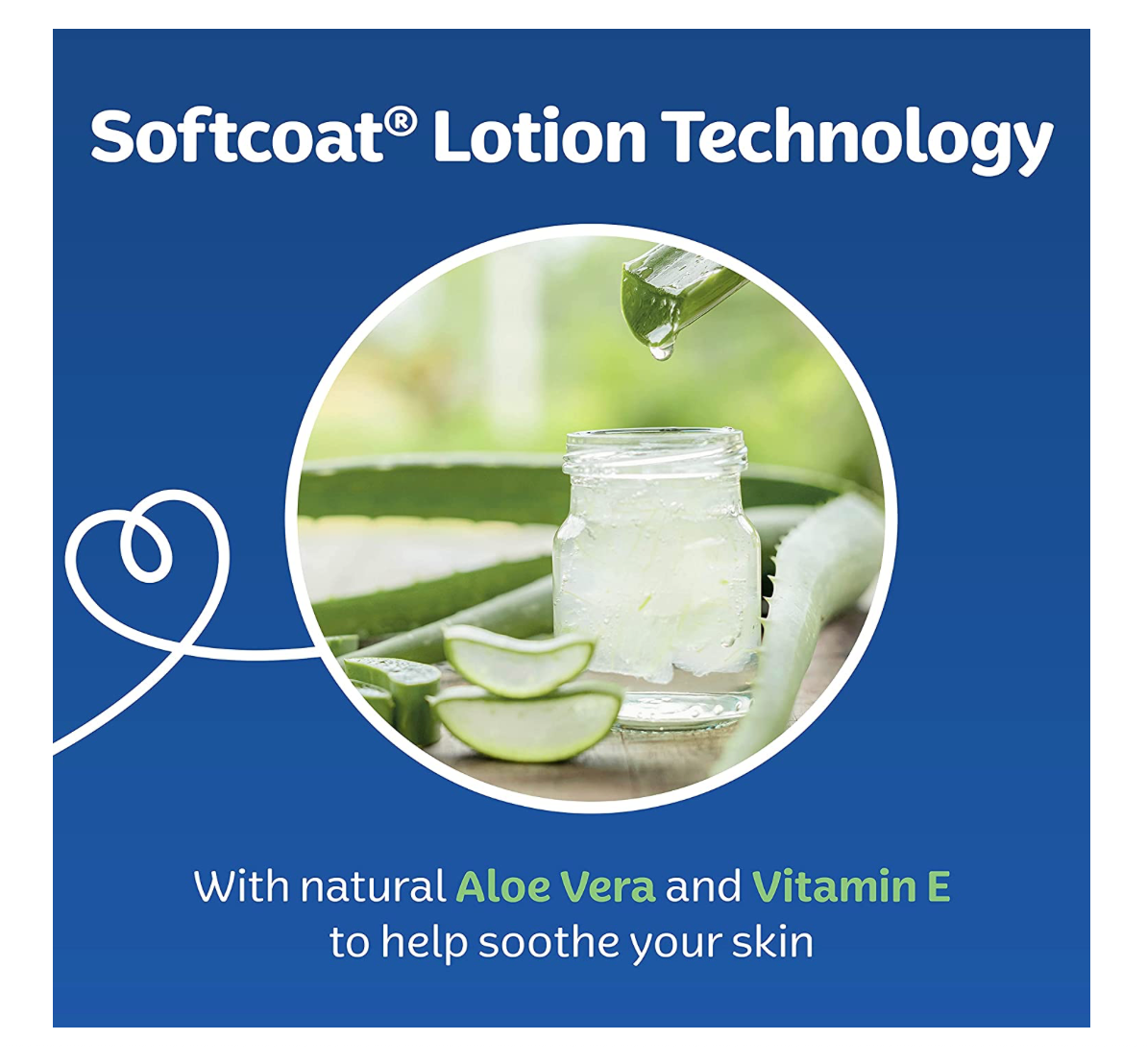 Kleenex Aloe Vera & Vitamin E 3-ply thickness Facial Tissues 1120 Count 8 x 140s