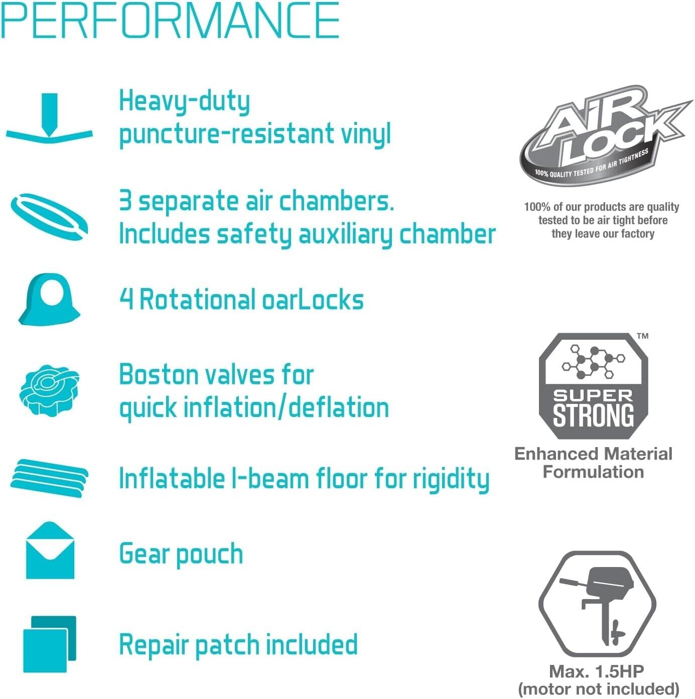 Intex 315cm Excursion 4 Person Inflatable Boat w/Oars Set Sports Raft River/Lake