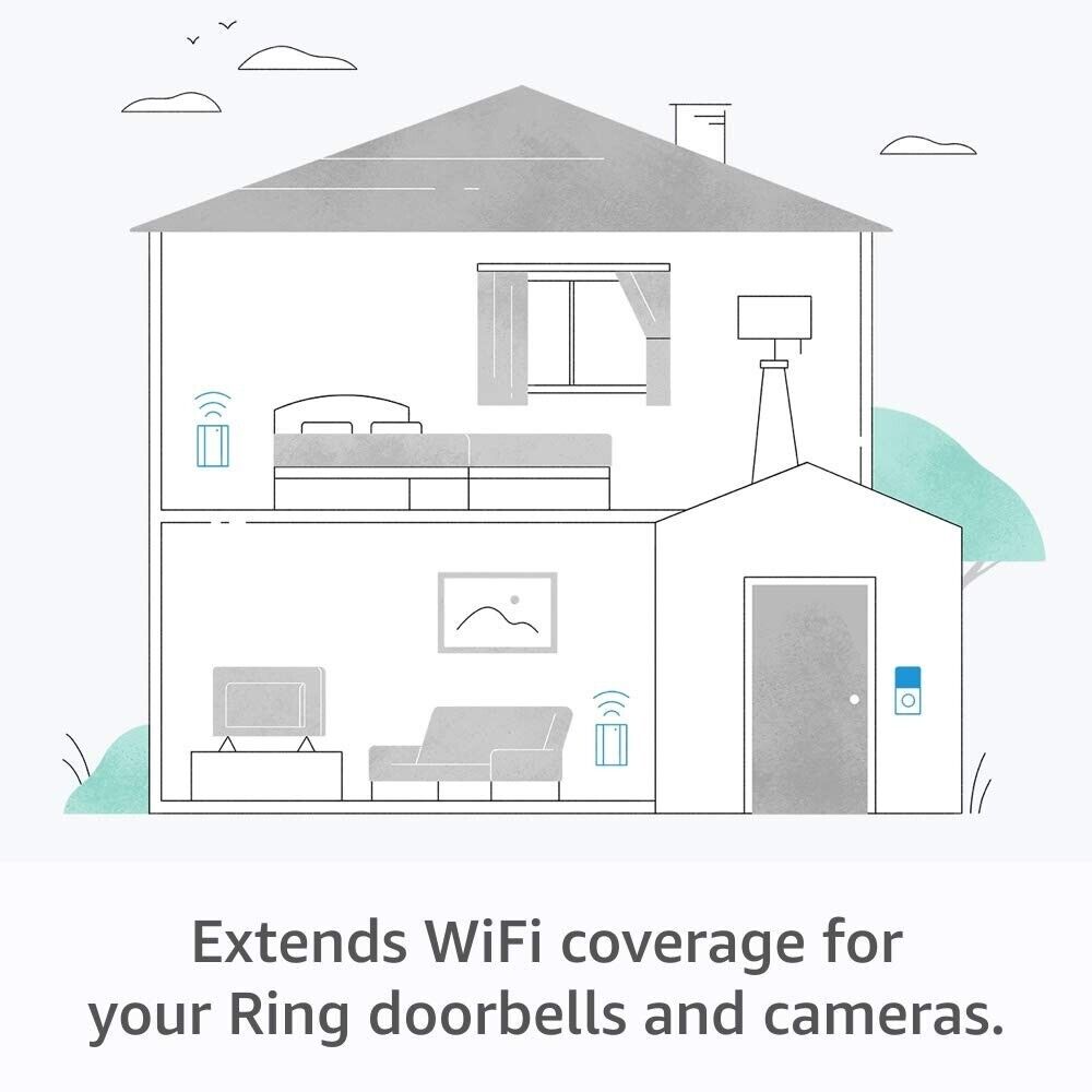 Ring Chime Pro 2nd Gen Indoor and Wi-Fi Extender ONLY for Ring Devices White