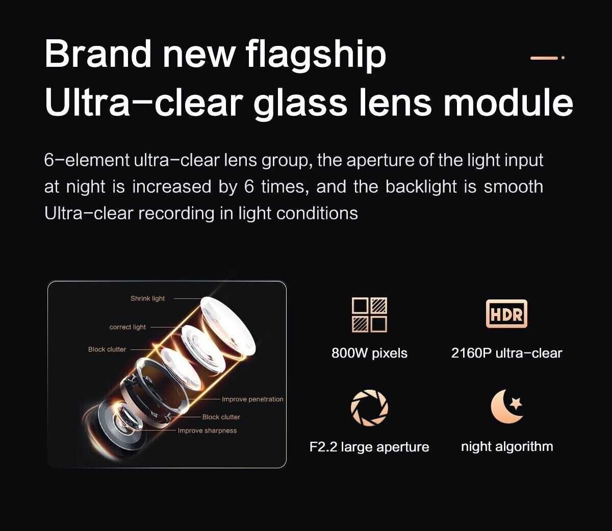 Dahua S5 4K Dash Cam UHD 3840P × 2160P Car Dash Camera G-Sensor