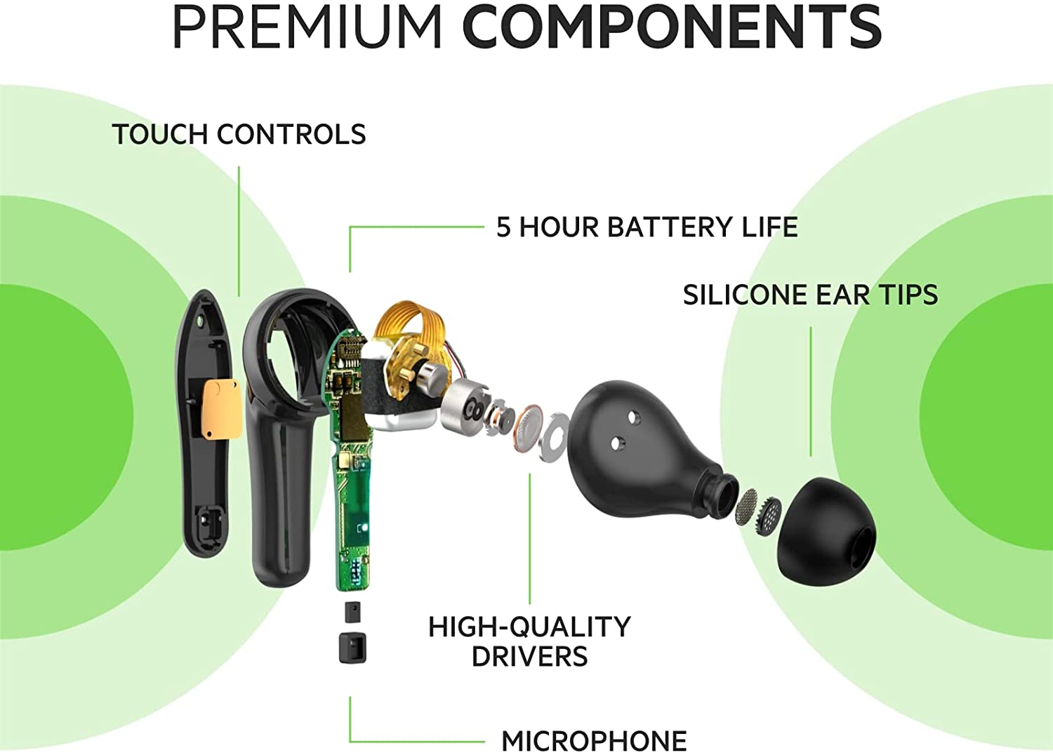 SOUNDFORM  Move plus True Wireless Headphones w/ Qi Wireless Charging Case Black