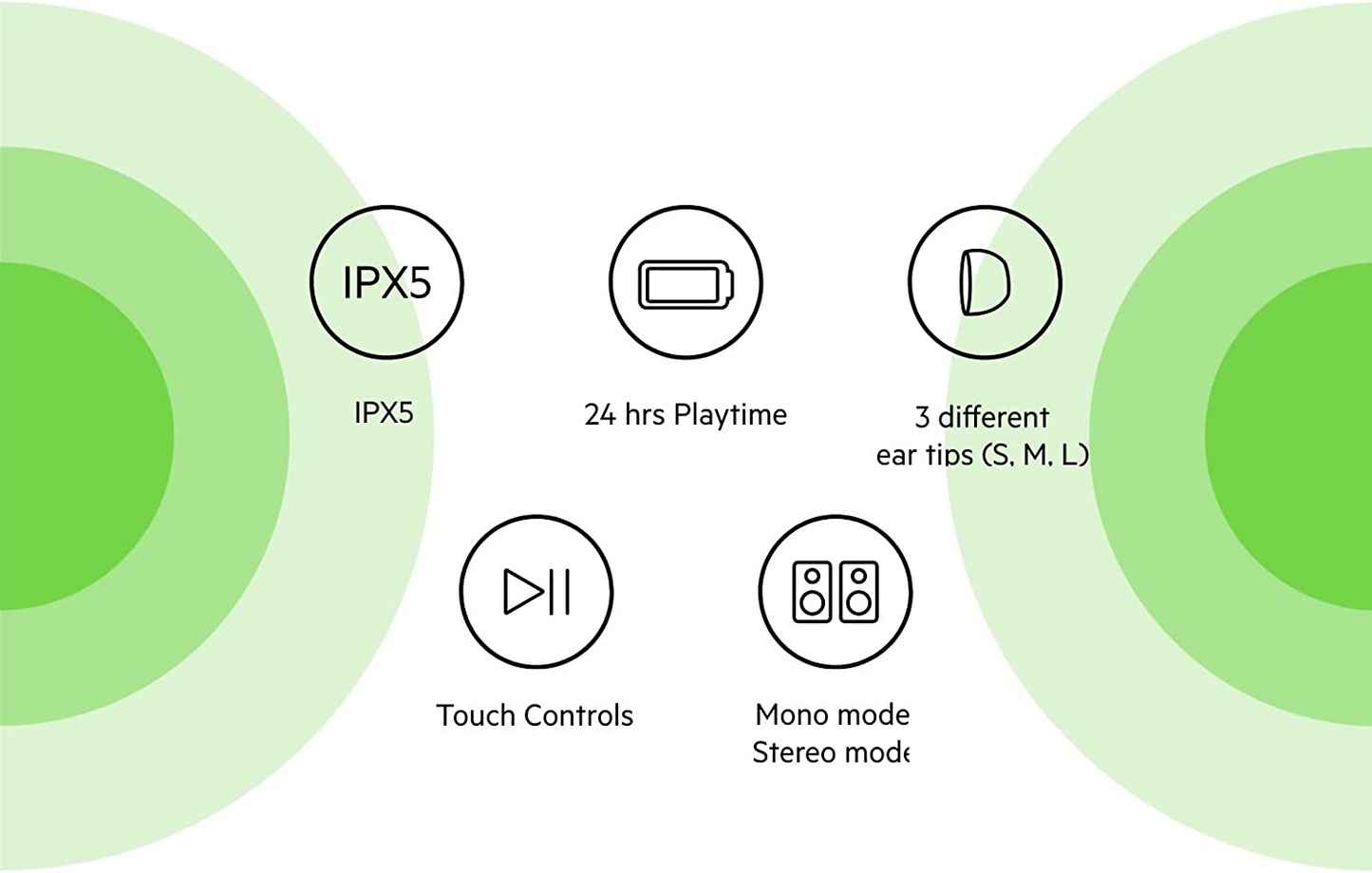 SOUNDFORM  Move plus True Wireless Headphones w/ Qi Wireless Charging Case Black