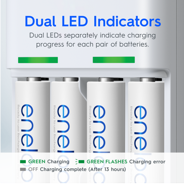 Panasonic Official Charger with 4x AA / AAA Eneloop or Pro NiMH Batteries