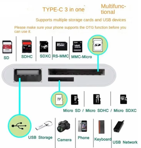 3In1 USB Type-c MicroSD SD Card Reader Hub Adapter for Samsung Android Phone PC