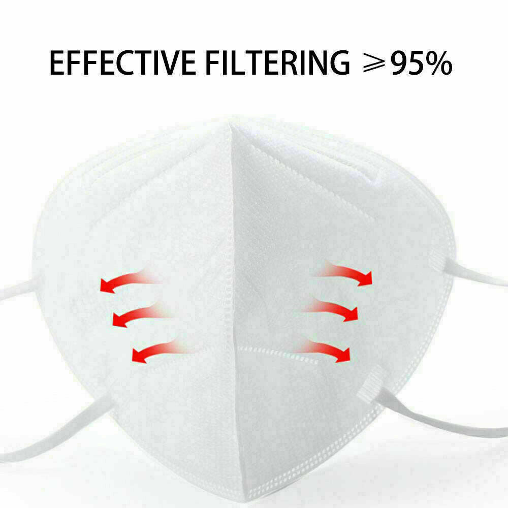 KN95 N95 P2 Disposable Face Mask✅Particulate Respirator✅Aus Stock✅ 5 Layers 