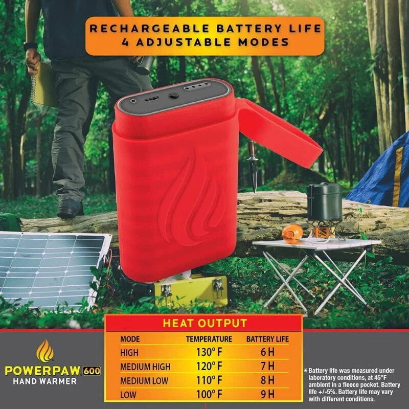 1x Panther Vision Powerpaw IPX7 Waterproof Rechargeable Hand Warmer