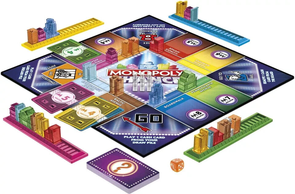 Hasbro Gaming Monopoly Chance Board Game for Adults and Kids