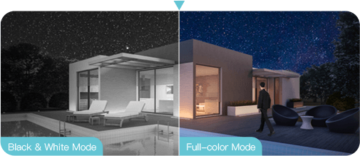 Tenda CT6 3MP Super HD WiFi IP Security Camera Outdoor Night Vision Surveillance