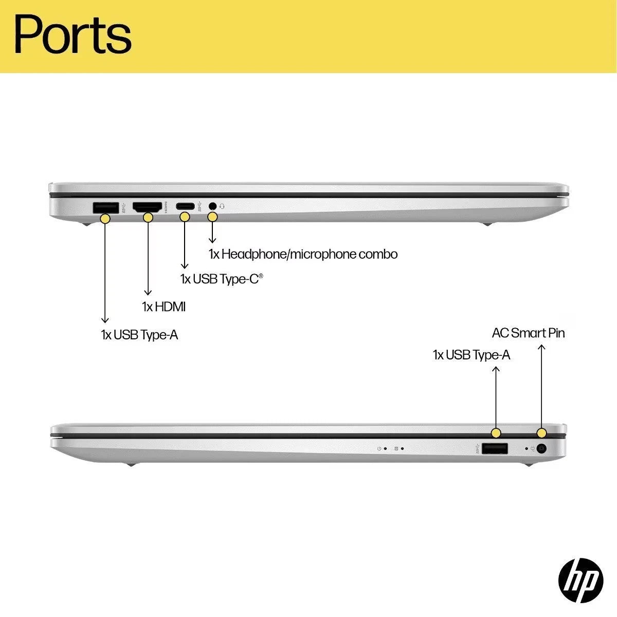 HP Laptop 17.3" FHD Intel Core 7 150U 16GB 512GB SSD Brand New AU Stock