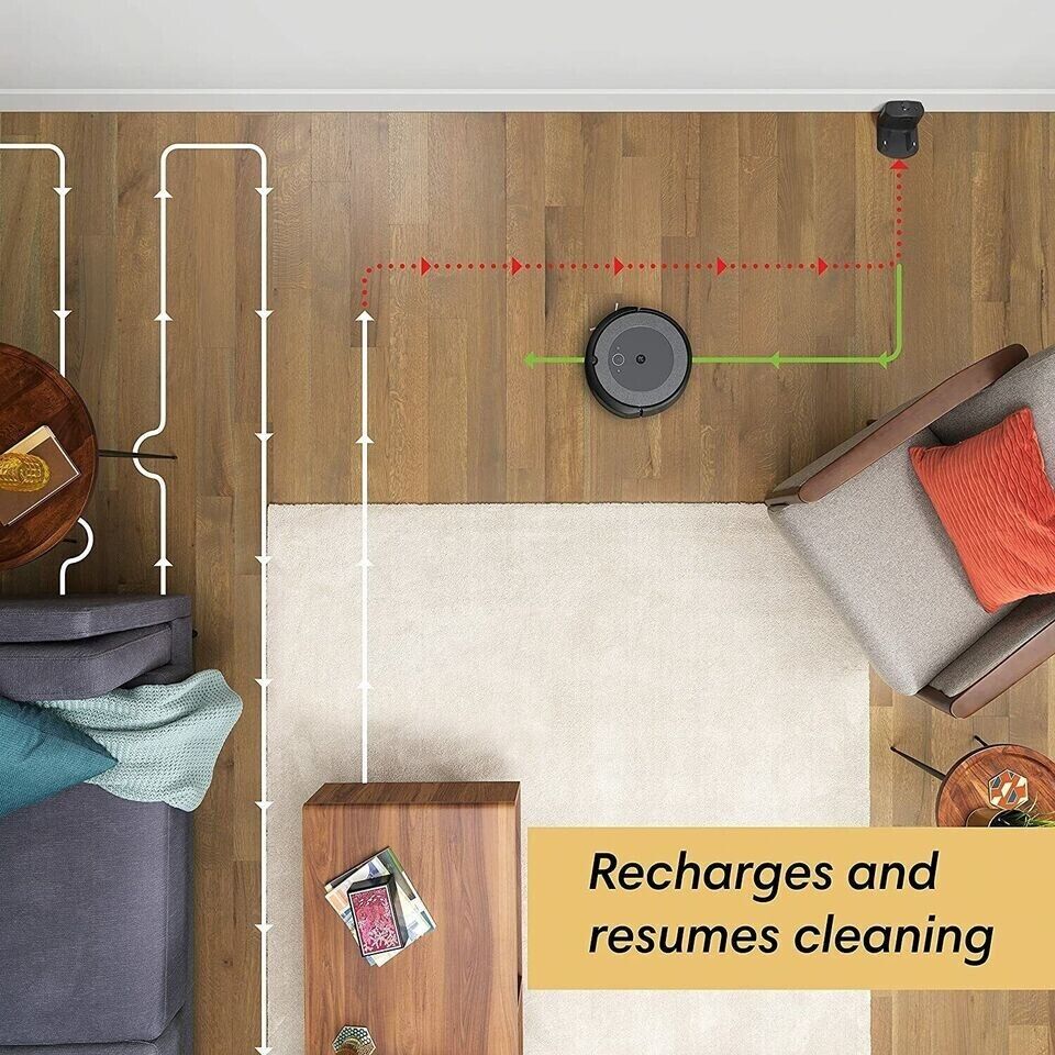 iRobot Roomba i3 Vacuum Cleaning Robot Cleaner Machine