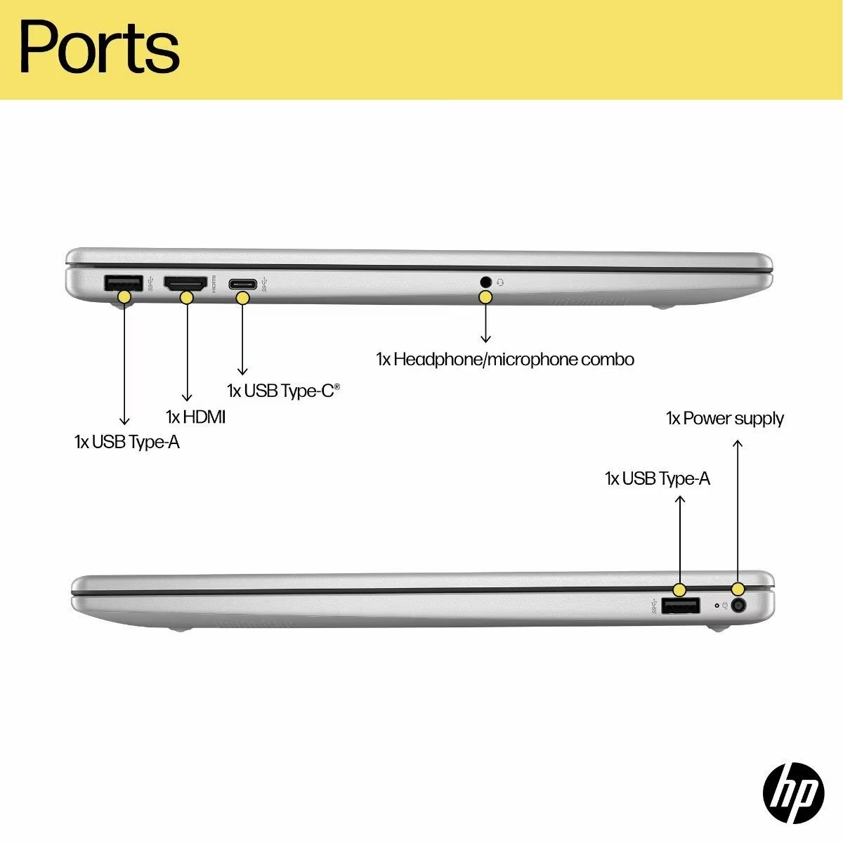 HP 15-fd1010TU 9Z7J6PA 15.6"FHD Intel Core Ultra 7 U7-155H 16GB 512GB SSD W11 1Y