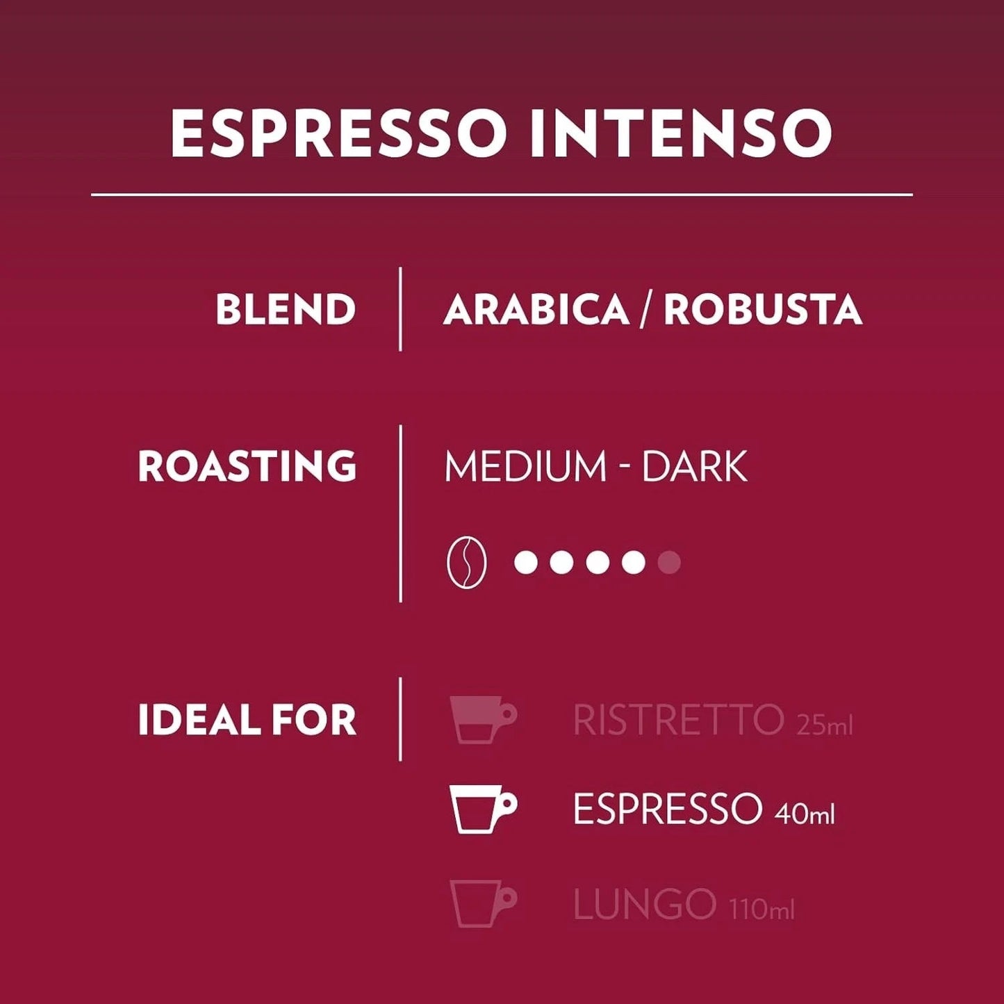 96 Capsules Lavazza A Modo Mio Espresso Intenso Coffee Pods Medium-Dark Roasting