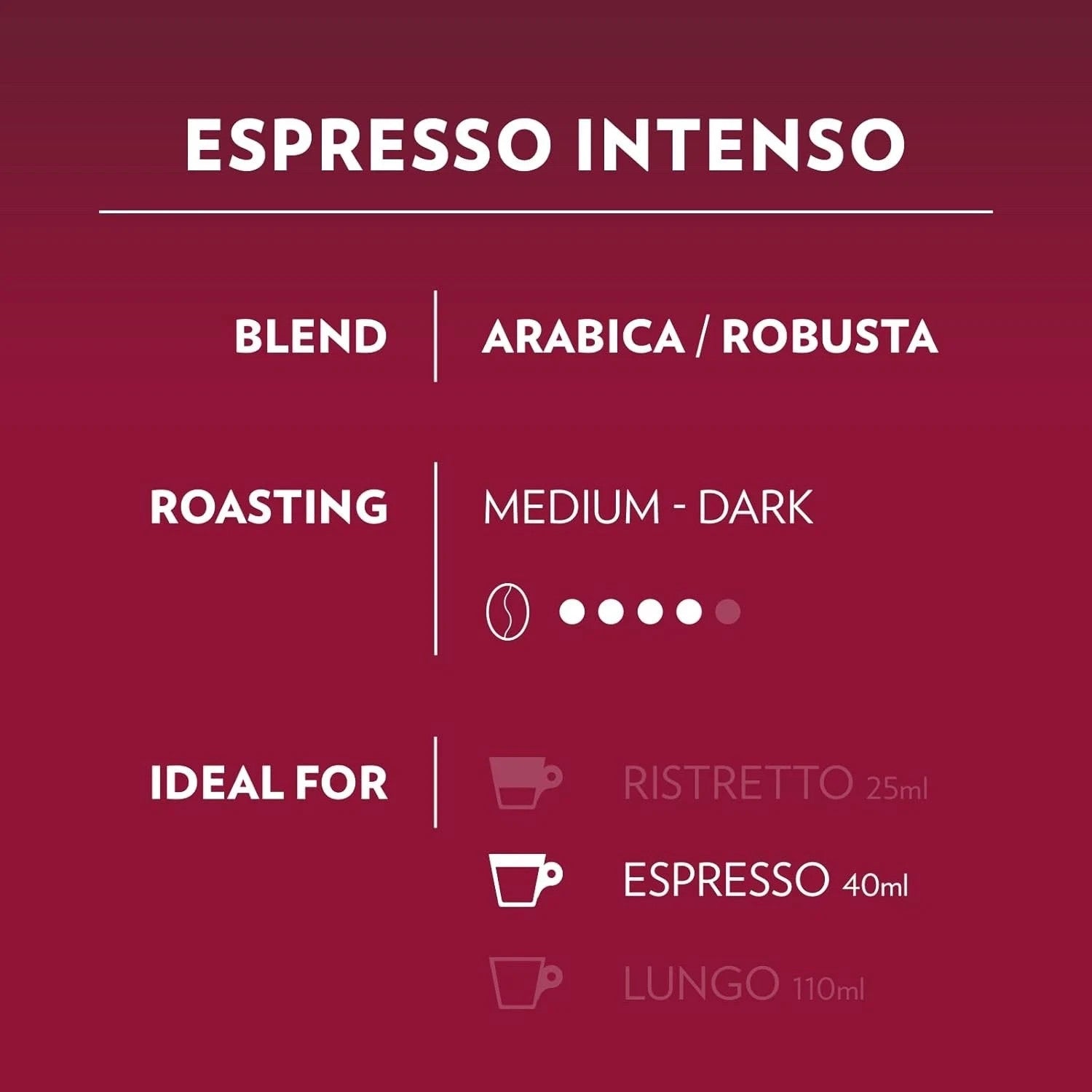 96 Capsules Lavazza A Modo Mio Espresso Intenso Coffee Pods Medium-Dark Roasting