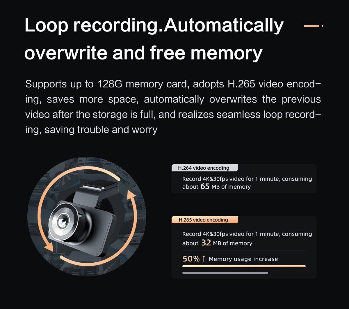 Dahua S5 4K Dash Cam UHD 3840P × 2160P Car Dash Camera G-Sensor