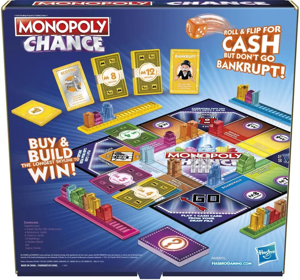 Hasbro Gaming Monopoly Chance Board Game for Adults and Kids