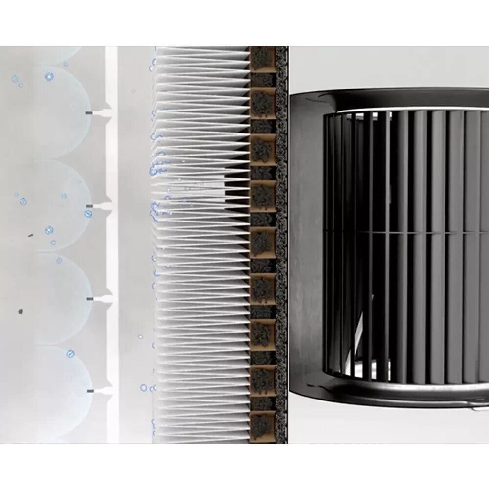 Blueair Classic 205 HEPASilent and Smokestop Air Purifier