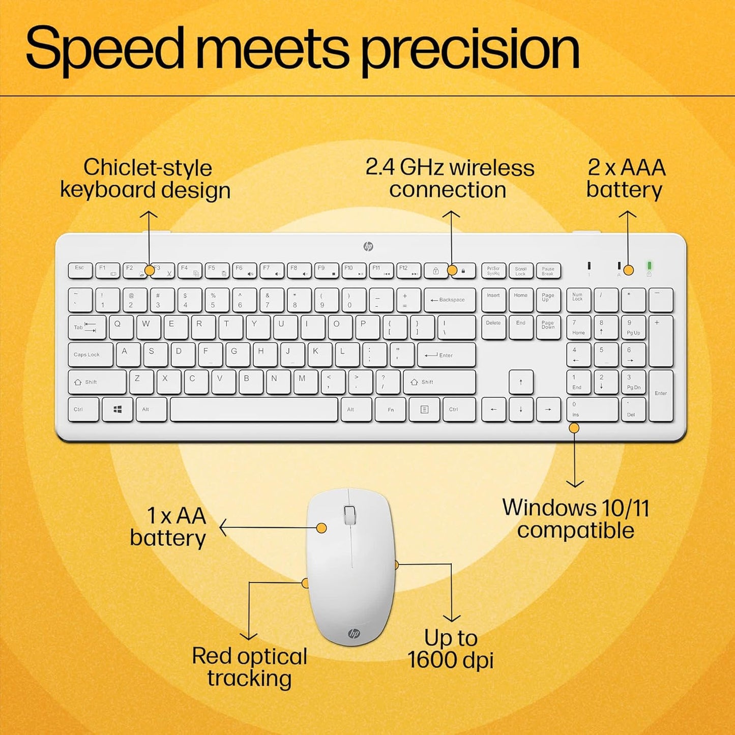 HP 230 Wireless 2.4GHz Full-size Keyboard and Mouse Set White Colour
