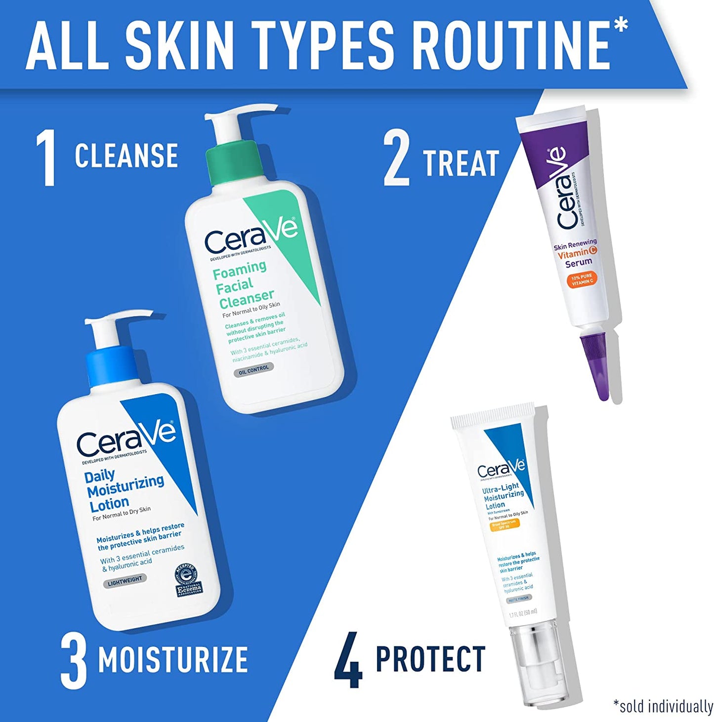 Cerave Daily Moisturizing Lotion for Dry Skin | Body Lotion & Face Moisturizer with Hyaluronic Acid and Ceramides | Daily Moisturizer | Fragrance Free | Oil-Free
