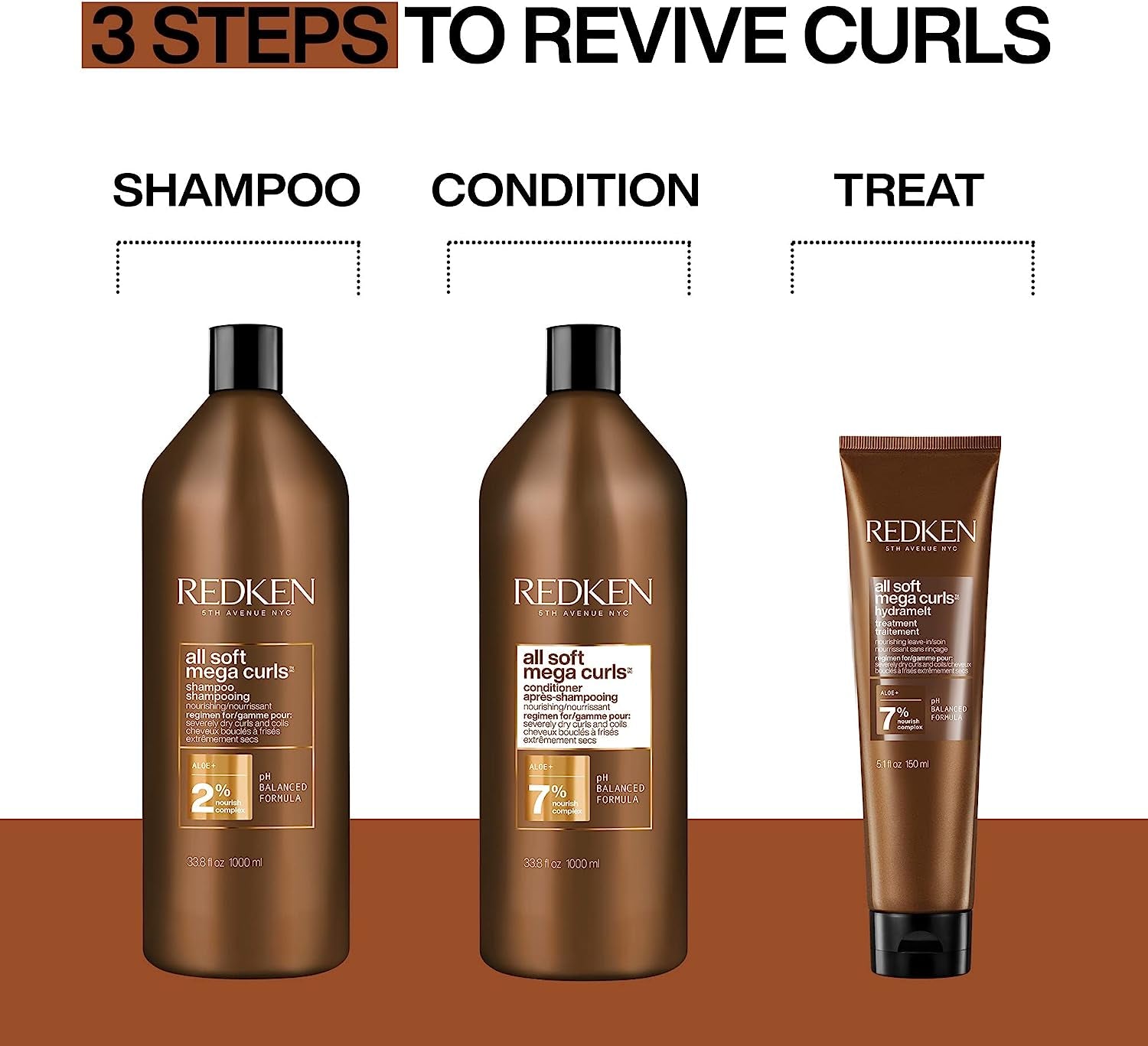 All Soft Mega Conditioner, 1000 Ml